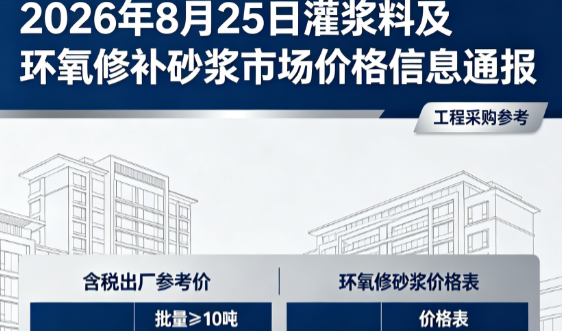 舒兰2026年8月25日灌浆料及环氧修补砂浆市场价格信息通报